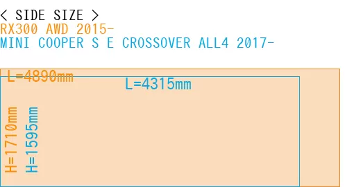 #RX300 AWD 2015- + MINI COOPER S E CROSSOVER ALL4 2017-